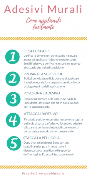 adesivi murali infografica