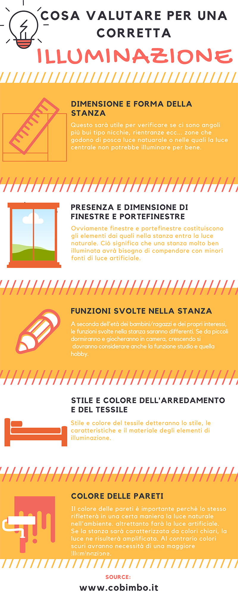 check list illuminazione infografica
