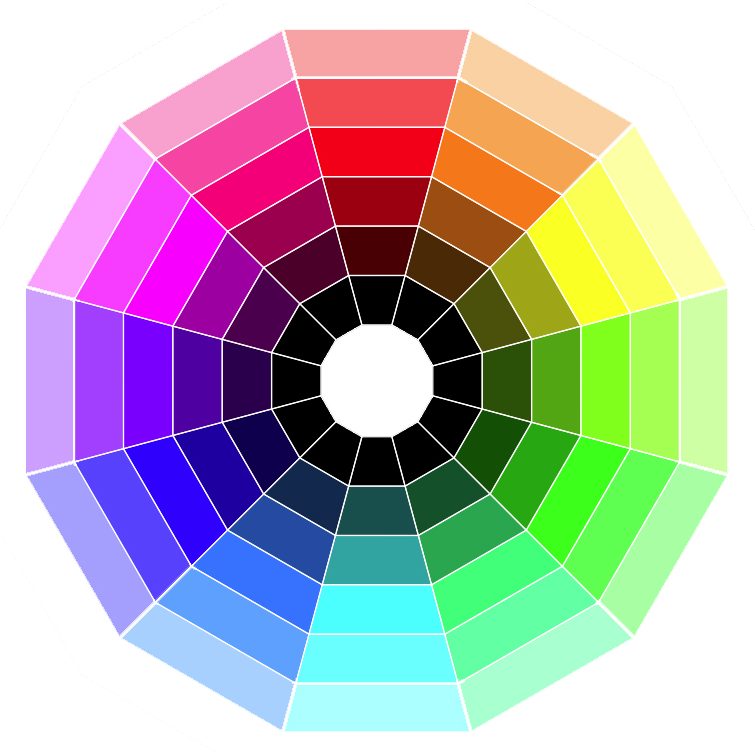 colori complementari