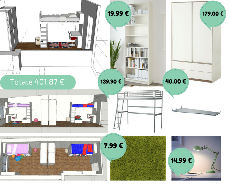 Shopping list cameretta letto a soppalco Shopping list cameretta letto a soppalco